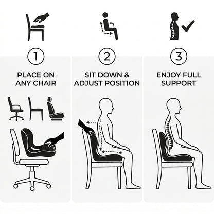 SpineRest Seat & Back Cushion