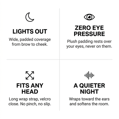 Shacked Up Blackout Sleep Mask