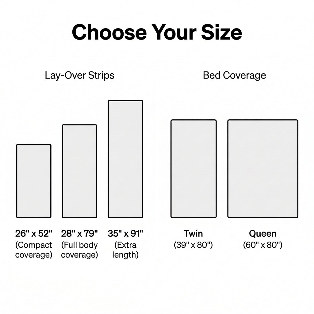 Shacked Up Grounding Sheet