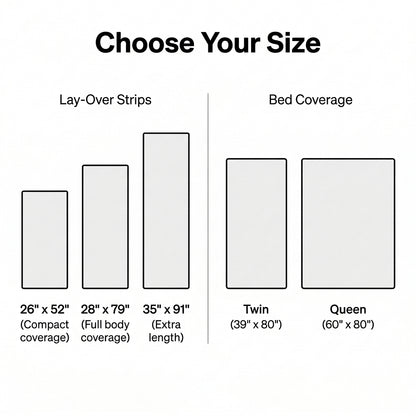 Shacked Up Grounding Sheet